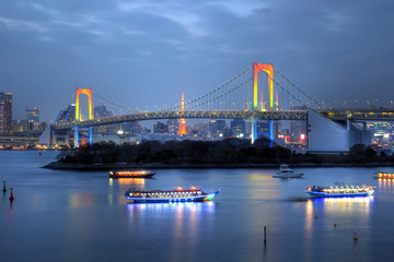 Tokyo Full Day Sightseeing